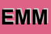 Logo di EMMA