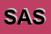 Logo di SILLITTI AMBIENTE SAS