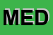 Logo di MEDICALMED