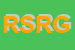 Logo di ROGA SAS DI ROSARIO GAGLIANO e C