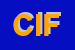 Logo di CIFA