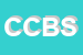 Logo di COBAS -COMITATI BASE SCUOLA -CALTANISSETTA