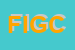 Logo di FIGCFEDERAZIONE ITALIANA GIOCO CALCIO