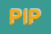 Logo di PIPPO
