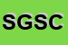 Logo di SUD GESSI SOC COOP ARL