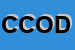 Logo di COD COOPERATIVA ORTORFRUTTICOLE DELIANA