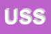 Logo di UTENSIL SUD SRL