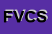Logo di FL VIDEO COMPUTER e SOFTWARE DI FRANCESCO LOMBARDO