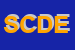 Logo di SAN CRISPINO DI D-AMICO EMANUELE e C SNC