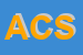 Logo di ASCIA E CIARAMELLA SAS