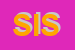 Logo di SIS SPA