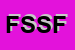 Logo di FC SUPERMERCATI SNC DI FICI FILIPPO E CURIALE NICOLETTA