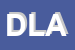 Logo di DI DIO LAURA AUSILIATRICE