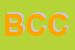 Logo di B COOL CAFE-