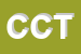 Logo di COSIT COOPSICIL TRASPORTI