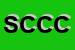 Logo di SCAM DI CASCO C e CSDF