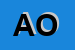 Logo di AZIENDA OSPEDALIERA
