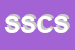 Logo di SCLAS SOC COOP SRL