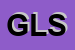 Logo di GELA LAB SRL