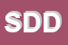 Logo di SMEDICO DENTISTICO DRFORM