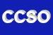 Logo di CFP CIOFS SEDE OPERATIVA GELA