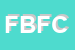 Logo di FUTURA DI BENFANTE FABIO e C SNC