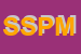 Logo di SPM SVILUPPO PROMOZIONE MARKETING PICCOLA SOC COOP ARL