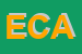 Logo di EUROCERAMICHE DI CICCARELLO ANGELA