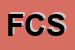 Logo di FG CREAZIONI SRL