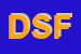 Logo di DONATORI DI SANGUE FRATRES