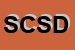 Logo di SOCIETA-COOPERATIVA SOLE D-ORO