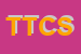 Logo di T e T COMPANY SRL