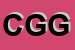Logo di CEAT DI GAGLIANO GAETANO