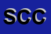 Logo di SEZIONE COMUNALE DI COLLOCAMENTO