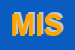 Logo di MEGASYS INFORMATICA SRL