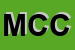 Logo di MULONE CENTRO CORNICI