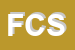 Logo di FOOD-S CENTER SRL