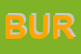 Logo di BURCHERI