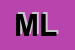Logo di MINGOIA LIBORIO