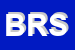 Logo di BMS RISTORAZIONE SRL