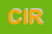 Logo di CIRPE
