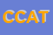 Logo di CAT CENTRO ARTISTICO TEATRALE