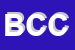 Logo di BANCA DI CREDITO COOPERATIVO -GTONIOLO-