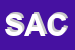 Logo di SACEA (SRL)