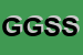 Logo di GVA GEST SERVICE SOCIETA COOPERATIVA