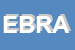 Logo di ELETTROFORNITURE BASILE ROSA ALBA