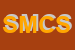 Logo di SUPERMERCATI MAITA e C SNC