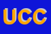 Logo di UFFICIO COMUNALE DI COLLOCAMENTO