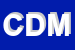 Logo di CASA DIVINA MISERICORDIA