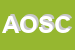 Logo di ASSOMED ONLUS SOCIETA' COOPERATIVA SOCIALE